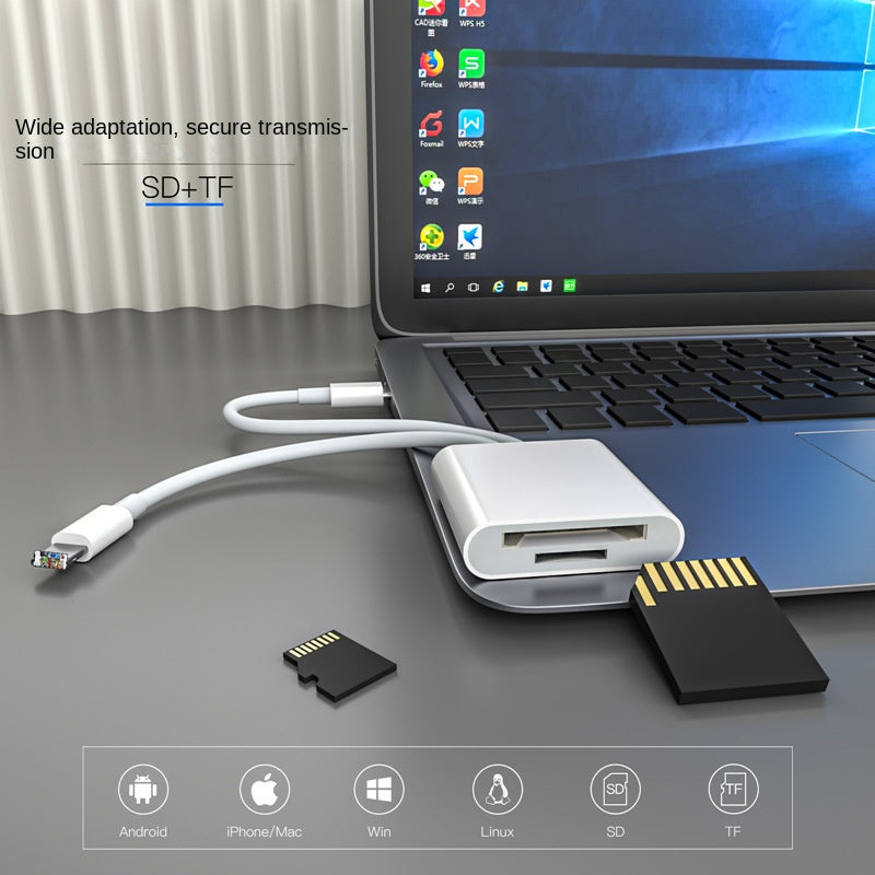 Multi-Function SD & microSD Card Reader