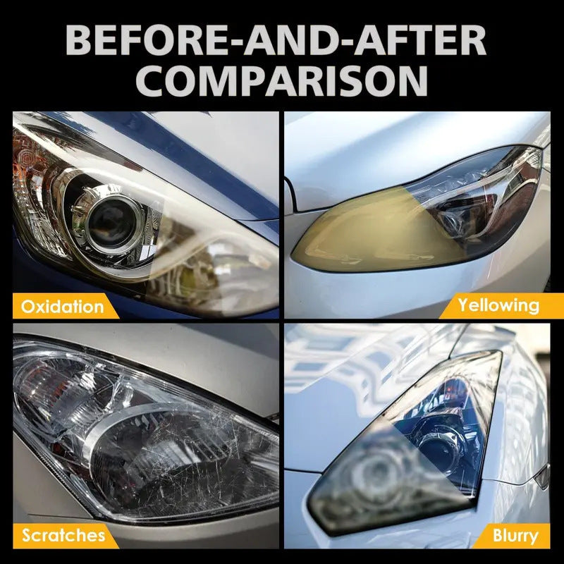 Headlight Restoration Kit with UV Protection