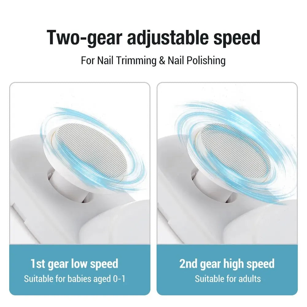 2-in-1 Electric Nail Clipper & Trimmer