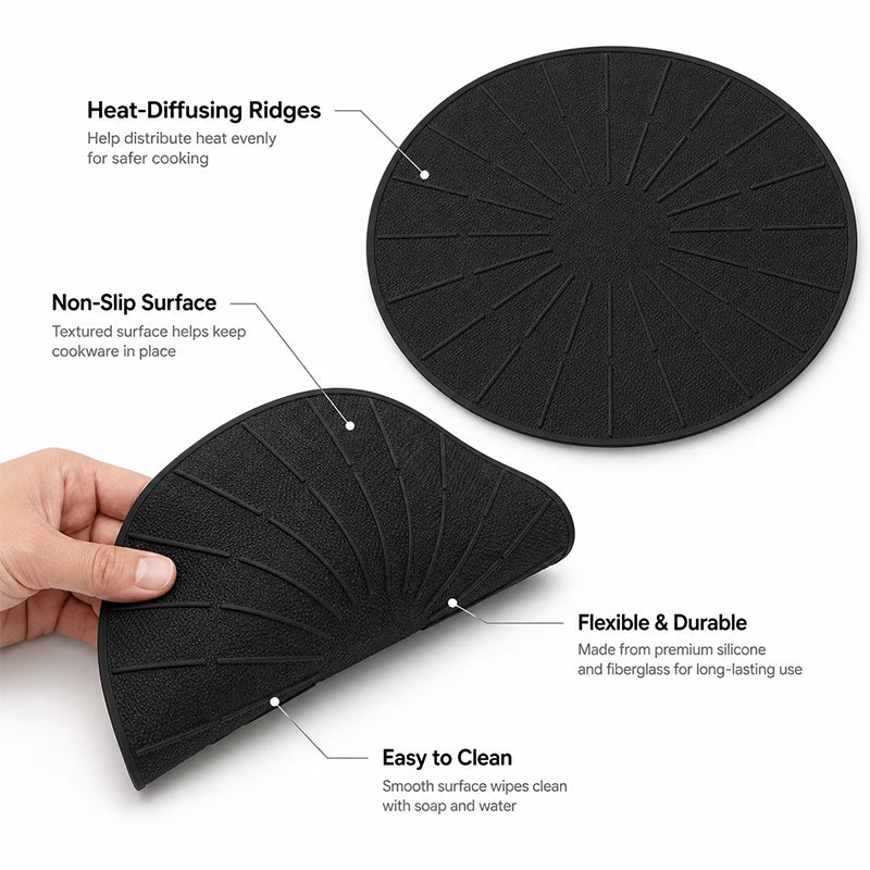 Heat-Resistant Induction Cooktop Protector Mat