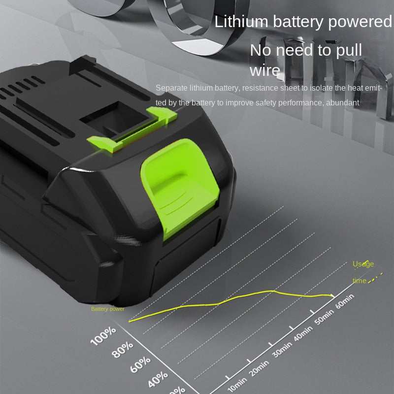Cordless High-Pressure Car Washer