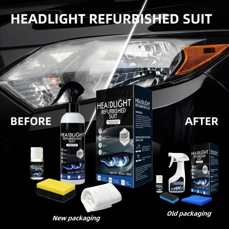 Headlight Restoration Kit with UV Protection