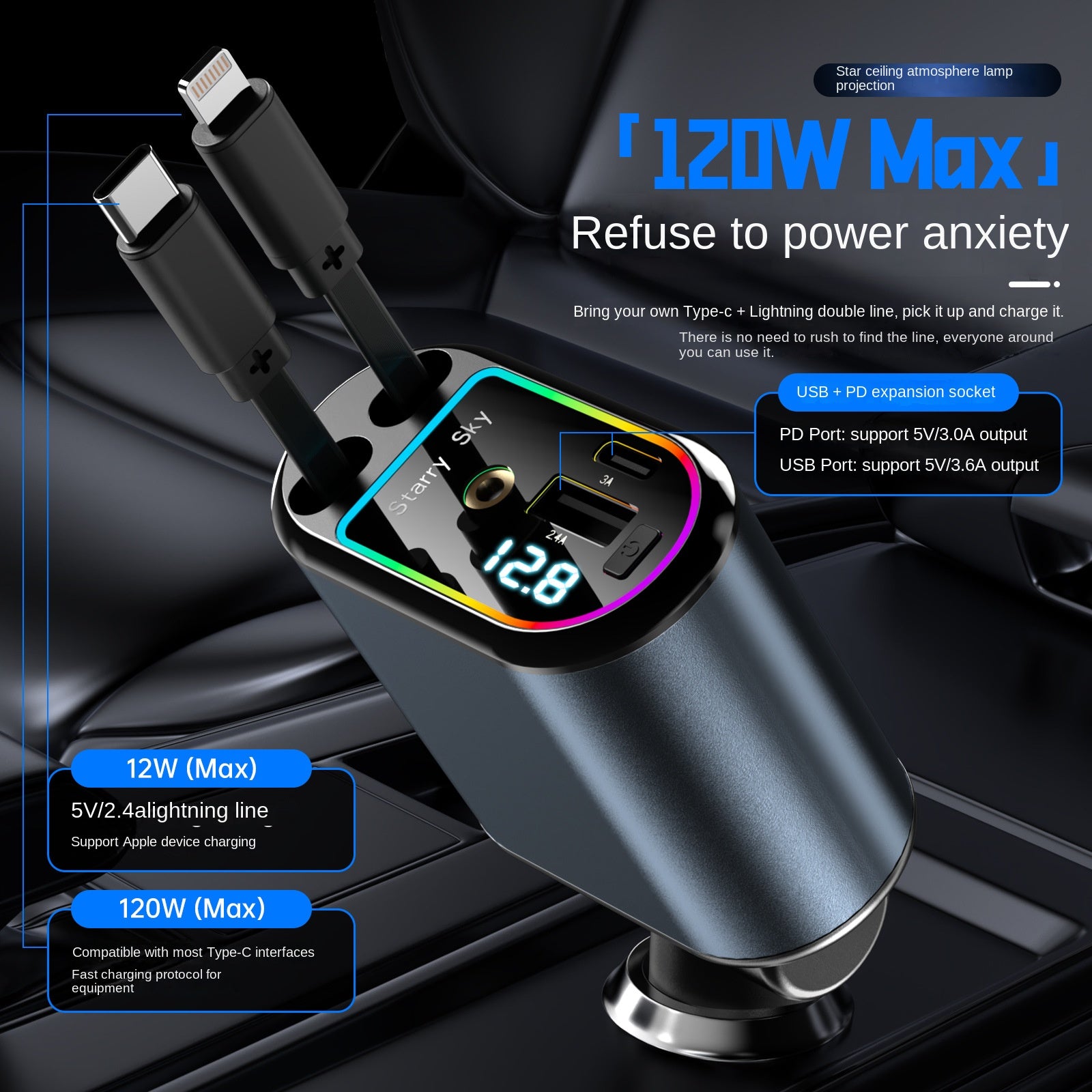 120W Retractable 4-in-1 Car Charger