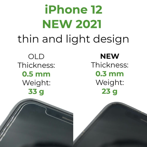 Biodegradable iPhone Case – Black Eco-Friendly Protection