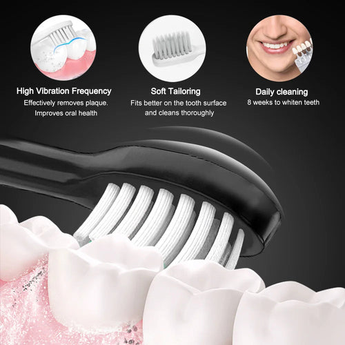 Sonic Electric Toothbrush - USB Rechargeable, 8 Speeds