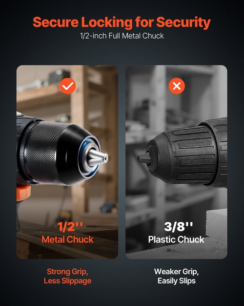 Cordless Drill Driver, 1/2 Inch Metal Chuck, Brushless Motor,