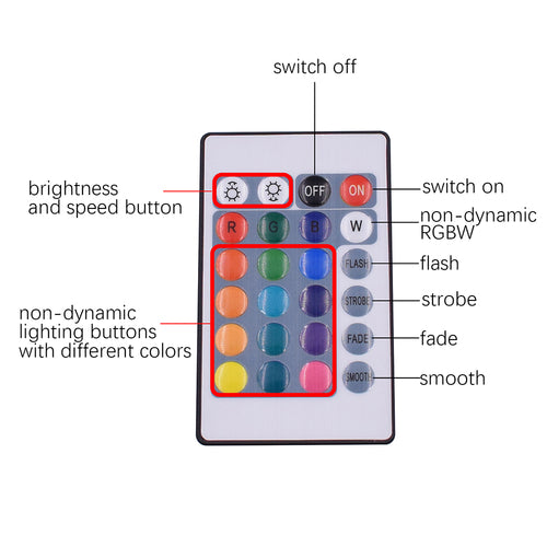 RGB LED Strip Lights – 32ft with WiFi & Remote
