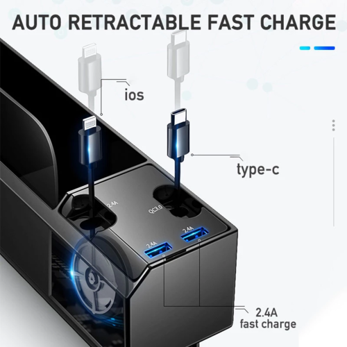 Car Seat Gap Organizer with Charging Cables