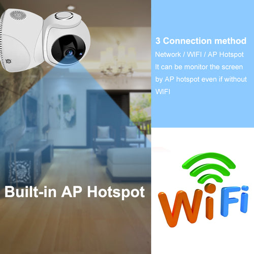 5MP 360° Wi-Fi PTZ Home Security Camera