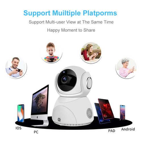 5MP 360° Wi-Fi PTZ Home Security Camera