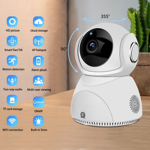 5MP 360° Wi-Fi PTZ Home Security Camera