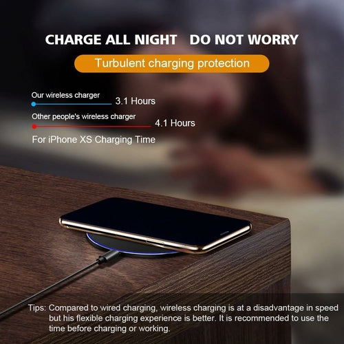 Dragon W9 30W Wireless Charging Pad – Slim USB-C Charger
