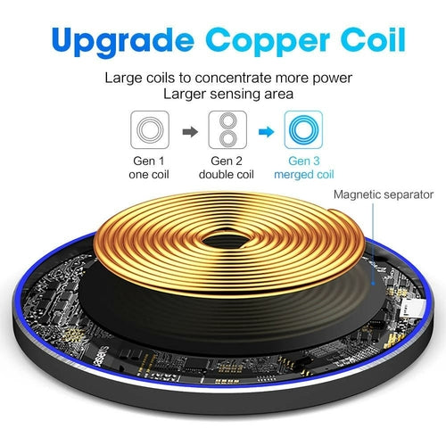 Dragon W9 30W Wireless Charging Pad – Slim USB-C Charger