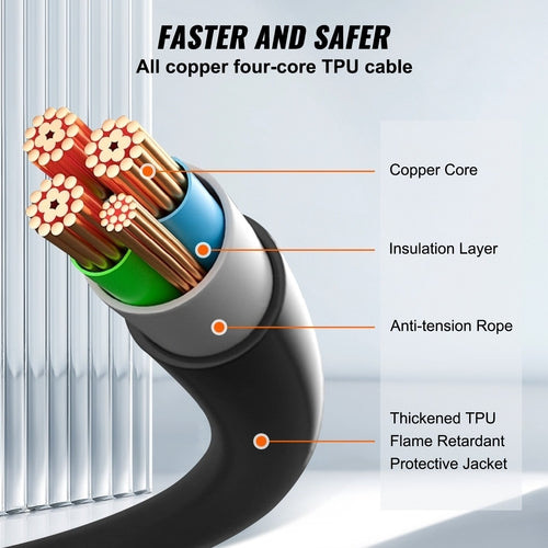 Type 2 EV Charging Cable - 32A, 7kW, 5m