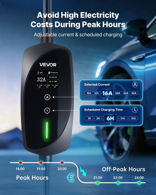 Portable EV Wallbox Charger - Type 2, 22kW 32A