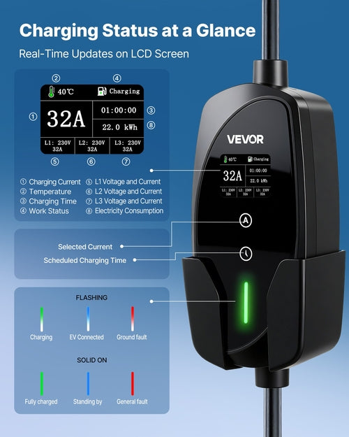 Portable EV Wallbox Charger - Type 2, 22kW 32A